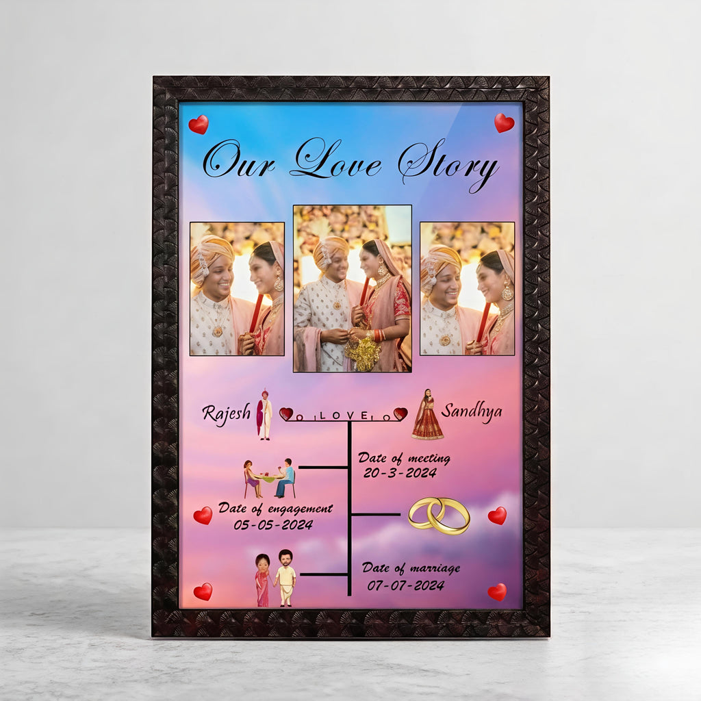Marriage Route Map Frame