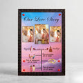 Marriage Route Map Frame