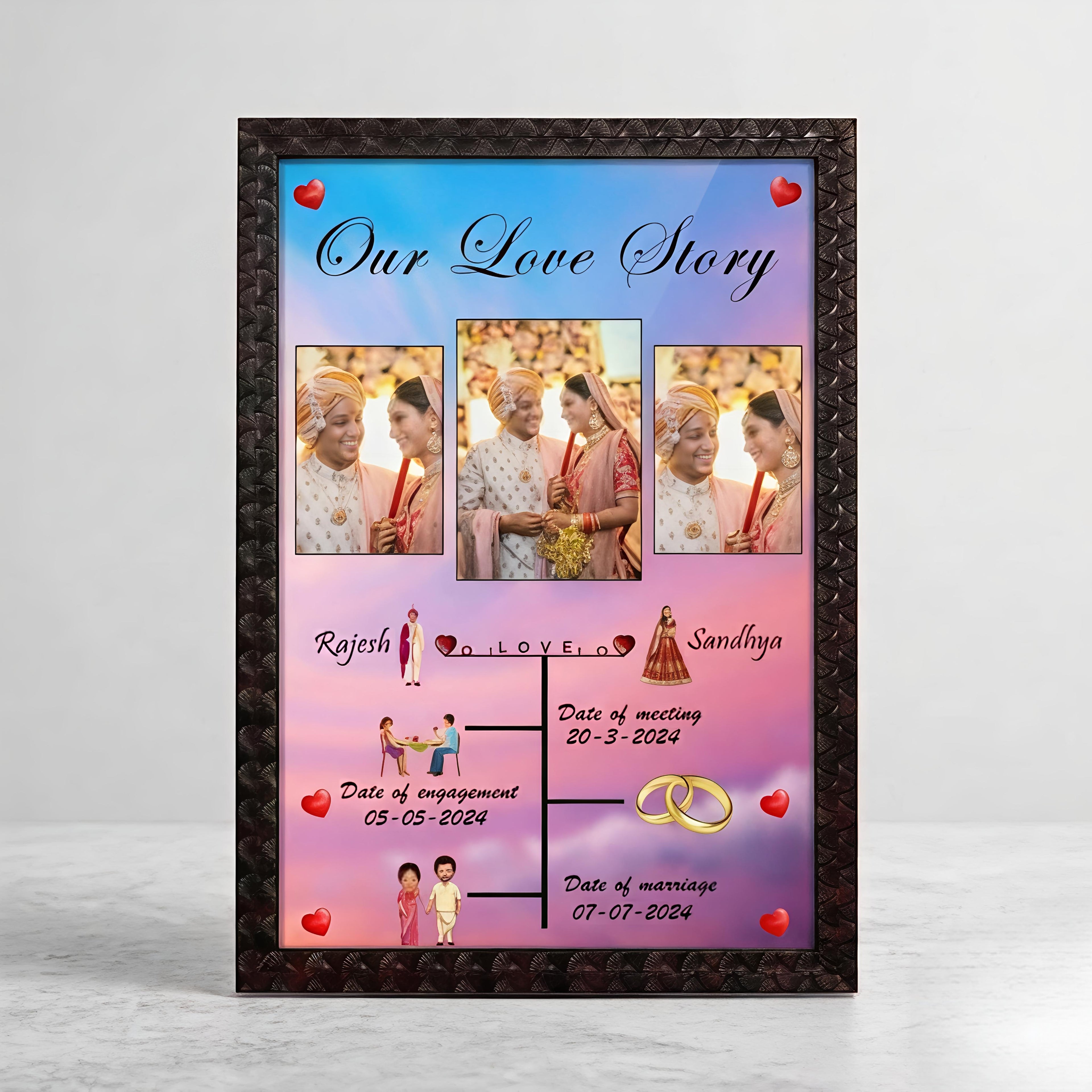 Marriage Route Map Frame