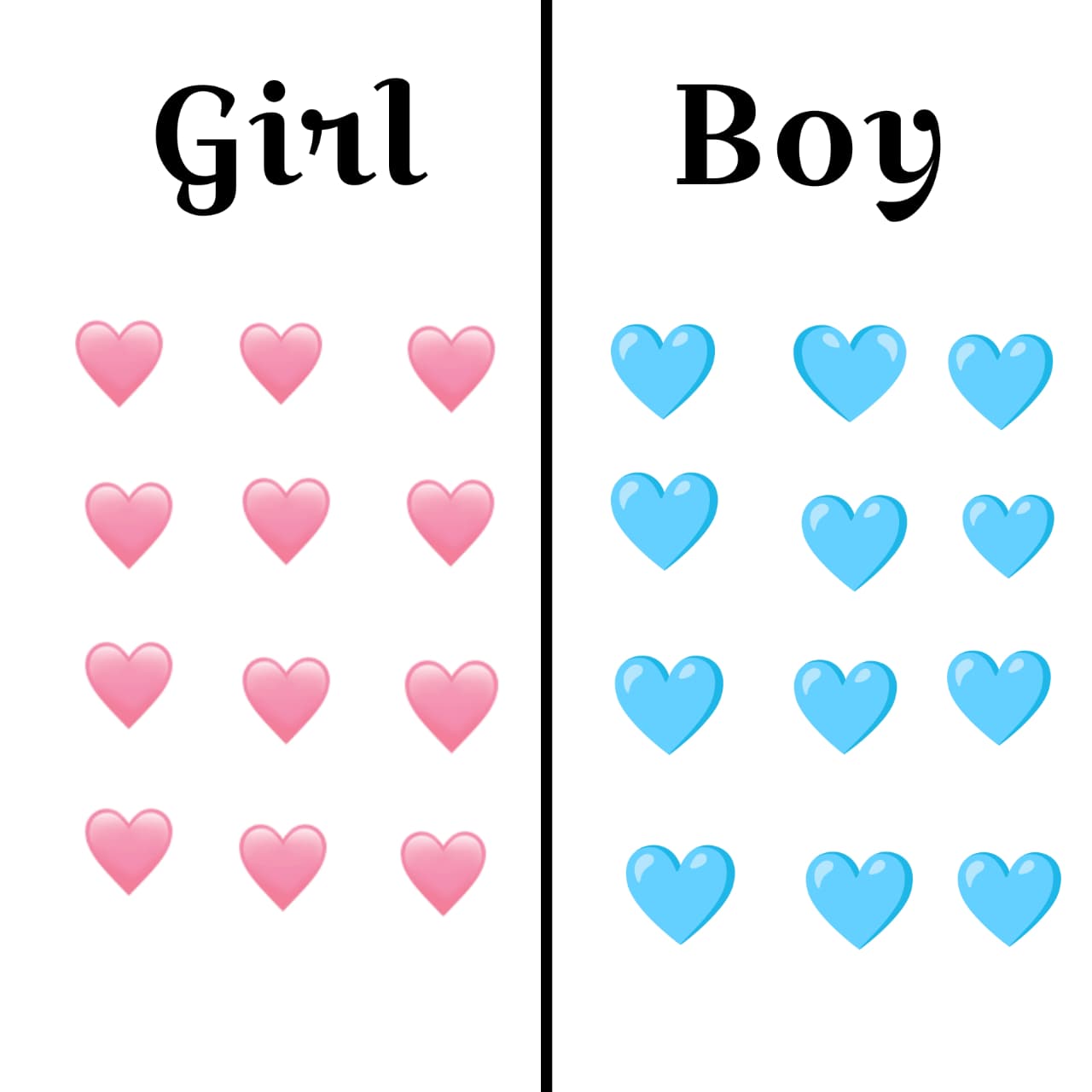 Gender Prediction Foam Board (Copy)