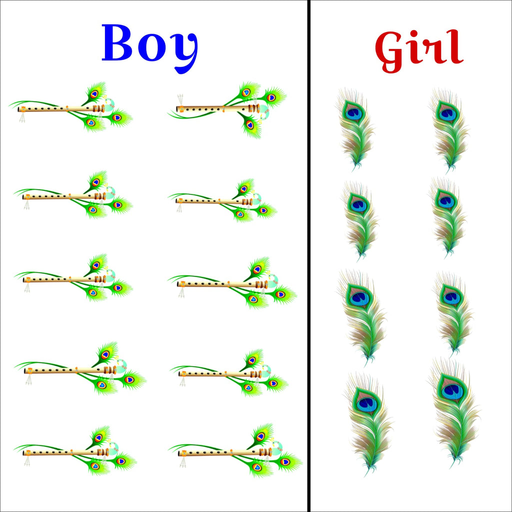 Gender Prediction Foam Board